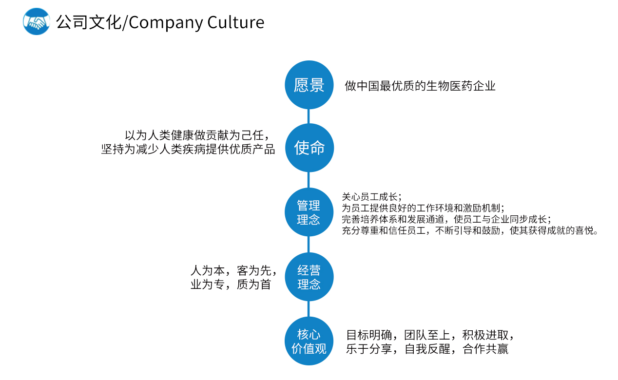 公司介绍_02